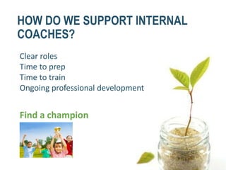 HOW DO WE SUPPORT INTERNAL
COACHES?
Clear roles
Time to prep
Time to train
Ongoing professional development
Find a champion
 