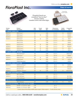 Visit us on-line: amaplas.com


FloraPlast Inc.                                                                                                    Flats & Inserts

                                                                                                                        * Inserts that
                                                                                                                       accept a handle


                                                  Floraplast Inserts are
                                                considered “best in class”
                                                     because of their
                                             rounded corners and rolled edges.




Product           Product                              Qty/        Cases/         Bulk           Dimensions             Depth       Compatible
Code              Description                          Case         Skid          Qty.          L x W (Inches)         (Inches)       Tray
Narrow Series (NS)
082197-01         208NS Insert *                        100                       3,000             21 x 8 ½             2⅞              R2020NS
082255-04         306NS Insert *                         50          52           4,000             21 x 8 ½              3              R306NS
082198-01         406NS Insert *                        100                       4,000             21 x 8 ½              3              R406NS
082200-01         606NS Insert                          100          40           4,000             21 x 8 ½             3¼               R6NS
                  1001-21 Insert                        100                       2,200             21 x 8 ½             4½              R10NS
                  1004-21 Insert                        100                       2,200             21 x 8 ½                             R10NS
082237-01         2012NS Insert *                       100          40           4,000             21 x 8 ½             2⅞              R406NS
082240-01         2020NS Insert *                       100          32           3,200             21 x 8 ½             2⅞              R2020NS
082242-01         2024NS Insert *                       100          40           4,000             21 x 8 ½             2⅞               R6NS
082249-01         4012NS Insert *                       100          40           4,000             21 x 8 ½              3               R6NS
Narrow Series—20 (NS-20)
                  306-8.5x20 Insert *                   100                       4,400             20 x 8 ½                        R306-8.5x20
082199-01         508NS Insert                          100                       5,000             20 x 8½               3              R508NS
082203-01         606NS-20 Insert                       100          40           4,000             20 x 8 ½             3⅜        R6NS-20 Flat
082227-01         1204NS Insert                         100          40           4,000             20 x 8 ½             2⅞              R12NS
                  1204NS Deep Insert                    100                       4,000             20 x 8 ½                             R12NS
Narrow Series (NS-8 X 20)
082196-01         209NS-8 x 20 Insert *                 100                       2,700              20 x 8              2⅞              R209NS
                  1004-8x20 Insert                      100                       2,640              20 x 8                              R10-8x20
082245-01         606-8x20 Insert                       100                       4,000              20 x 8                              R6-8x20
082244-01         2024NS-8 x 20 Insert *                100          60           6,000              20 x 8              2⅞        R6NS-20 Flat
Narrow Slim Series (NSS)
082246-01         508-7.5x20 Insert                     100                                         20 x 7 ½
082247-01         606-7.5x20 Insert                     100                       4,800             20 x 7 ½                         R6-7.5x20
                  1204-7.5x20 Insert                    100                       4,800             20 x 7 ½                         R6-7.5x20
Miscellaneous
                  1801-3.5P Insert                      100                       2,720           20 ½ x 10 ½            3½               PF18
Handles (In White) * Inserts that accept a handle
082370-04         Handles—18” (45.5cm) - Rigid         1,200                                         18 x ¾
082372-04         Handles—21” (53.3cm) - Rigid         1,200                                         21 x ¾
                    Custom colours & barcoding available; please inquire. Orders require 6 - 8 weeks advance notice.




Call or e-mail your order... 800-338-1136 • ama@amaplas.com                                                                                      21
 