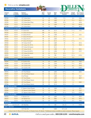 Visit us on-line: amaplas.com

 Decorative Containers
Product            Colours        Product                                Qty/      Cases/       Bulk        Inside Diameter       Depth        Dry Volume
Code              Available       Description                            Case       Skid        Qty.            (Inches)         (Inches)      (Cu. Inches)
Colour Bowls
057222-             03, 35        10” Colour Bowl                         82          34        3,000              9¼              4¾             238.6
057224-             03, 35        12” Colour Bowl                         42          48        1,680                 12           5 3/16         433.3
057225-             03, 35        12” Colour Bowl Deep                    50          28        1,800             10 ⅞                 6          479.0
057226-             03, 35        14” Colour Bowl                         45          36        1,600                 14           5⅝             604.14
057228-             03, 35        16” Colour Bowl                         25          30         900                  16           6¼             845.2
Colour Pots & Saucers
057232-             03, 35        4” Colour Pot                           648         40        N/A                4⅛             3 11/16          35.4
057234-             03, 35        4” Colour Pot Saucer                    648         44        N/A               3   11/16            ⅝
057237              03, 35        6” Colour Pot TL                        98          66        7,500             6 3/16           5½             122.1
057239              03, 35        6” Colour Pot Saucer                    98          96        N/A                5½                  1
057241-             03, 35        8” Colour Pot TL                        58          60        4,400              8¼                  6          233.1
057243-             03, 35        8” Colour Pot Saucer                    58          60        N/A                7⅝             1    11/16


057245-             03, 35        10” Colour Pot #1                       58          32        2,400                 10           7¾             451.6
057247-             03, 35        10” Colour Pot #3 TL                    50          40        2,400                 9            7⅞             391.8
057249-             03, 35        10” Colour Pot Saucer                   58          50        N/A                   9                2
057251-             03, 35        12” Colour Pot #1                       28          48        1,500             12 ⅞             9½             850.1
057253-             03, 35        12” Colour Pot #2 TL                    40          32        1,500                 11           9½             673.7
057255-             03, 35        12” Colour Pot Saucer                   28          60        N/A               10 ¾             2 7/16
057257-             03, 35        14” Colour Pot                          20          36         900              14 ¼            11 5/16         1372.3
057259-             03, 35        14” Colour Pot Saucer                   20          60        N/A               12 ⅛             2⅞
Cordova Planters
057264-             03, 35        8” Cordova Pot                          76          48        4,400              7½              6⅛             196.5
057266-             03, 35        10” Cordova Pot                         58          32        2,160              9¾              7   9/16       427.2
057268-             03, 35        12” Cordova Pot                         25          48        1,500                 12           8½             735.9
057270-             03, 35        14” Cordova Pot                         22          36         900                  14              10          1220.5
Oval Planters & Saucers
057274-             03, 35        12” Oval Planter                        88          48        4,800            12 5/16               5          248.4
057276-             03, 35        12” Oval Planter Saucer                 88          48        N/A               11 ⅞             5⅞
057277-             03, 35        Oval Planter                            56          36        1,680            14 3/16               6          396.7
057279-             03, 35        16” Oval Planter                        43          30        1,680             16 ⅛             5⅞             482.7
057281-             03, 35        16” Oval Planter Saucer                 43          45        N/A               15 ½             1 3/16
057284-             03, 35        20” Oval Planter                        28          50        1,300             19 ⅞                 6          638.3
057286-             03, 35        20” Oval Planter Saucer                 28          50        N/A               19 ⅛             1½
Square Planters
057288-             03, 35        8” Square Colour Planter                56          60        3,600              7⅜                  7          305.1
057289-             03, 35        12” Square Colour Planter               32          32         900               9¾                 10          723.7
057293-             03, 35        15” Square Colour Planter               10          33         540             12 7/16           12 ⅝           1525.6
Roman Planters
057272-             03, 35        9” Roman Urn                            44          60        4,200              8⅛              7⅛             292.9
057273-             03, 35        10” Roman Urn                           38          50         2520                 10           8⅛             397.3
057271-             03, 35        12 ½” Roman Urn                         20          48        1,425             11 ¼             9⅞             790.9
Deck Box
057297           01, 03, 12, 35   24" Deck Box                             5          16         400             24 x 12               9          1524.6
NEW - Hex Pot
                                  13.5" Hex Pot                           50                    2,040           13 ¼ x 10
          Colour Code: 01: Black, 03: Terracotta, 12: Hunter Green, 35: Mocha **Additional colours available on select containers. Please inquire.

40                                                            Call or e-mail your order... 800-338-1136 • ama@amaplas.com
 