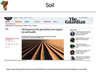 Soil
https://www.theguardian.com/environment/2018/mar/13/uk-farmers-to-be-given-first-ever-targets-on-soil-health
 