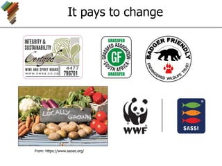 From: https://www.saoso.org/
It pays to change
 