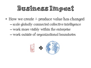 Business Impact
•  How we create & produce value has changed
– scale globally-connected collective intelligence
– work mor...
