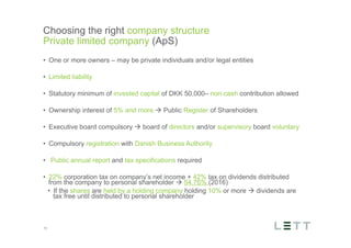 Tekst og billede
maks 2 linjer
nktopstilling
e mellem de
e-designede
eauer, klik på
e listeniveau’
me tilbage til
e tekstniveau
e listeniveau
t nyt billede
ik på billedet
ageShopper
vælg billede
t image’knap
lik på billede
acer bagerst’
år maksimalt
maginal 7,00
Choosing the right company structure
Private limited company (ApS)
11
•  One or more owners – may be private individuals and/or legal entities
•  Limited liability
•  Statutory minimum of invested capital of DKK 50,000– non-cash contribution allowed
•  Ownership interest of 5% and more à Public Register of Shareholders
•  Executive board compulsory à board of directors and/or supervisory board voluntary
•  Compulsory registration with Danish Business Authority
•  Public annual report and tax specifications required
•  22% corporation tax on company’s net income + 42% tax on dividends distributed
from the company to personal shareholder à 54.76% (2016)
•  If the shares are held by a holding company holding 10% or more à dividends are
tax free until distributed to personal shareholder
 
