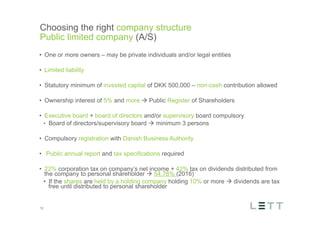 Tekst og billede
maks 2 linjer
nktopstilling
e mellem de
e-designede
eauer, klik på
e listeniveau’
me tilbage til
e tekstniveau
e listeniveau
t nyt billede
ik på billedet
ageShopper
vælg billede
t image’knap
lik på billede
acer bagerst’
år maksimalt
maginal 7,00
Choosing the right company structure
Public limited company (A/S)
12
•  One or more owners – may be private individuals and/or legal entities
•  Limited liability
•  Statutory minimum of invested capital of DKK 500,000 – non-cash contribution allowed
•  Ownership interest of 5% and more à Public Register of Shareholders
•  Executive board + board of directors and/or supervisory board compulsory
•  Board of directors/supervisory board à minimum 3 persons
•  Compulsory registration with Danish Business Authority
•  Public annual report and tax specifications required
•  22% corporation tax on company’s net income + 42% tax on dividends distributed from
the company to personal shareholder à 54.76% (2016)
•  If the shares are held by a holding company holding 10% or more à dividends are tax
free until distributed to personal shareholder
 