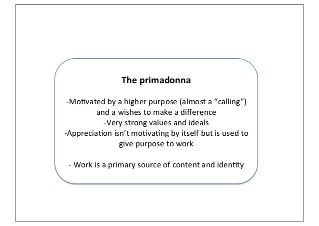 Growing Games The Primadonna Theory How Do You Motivate