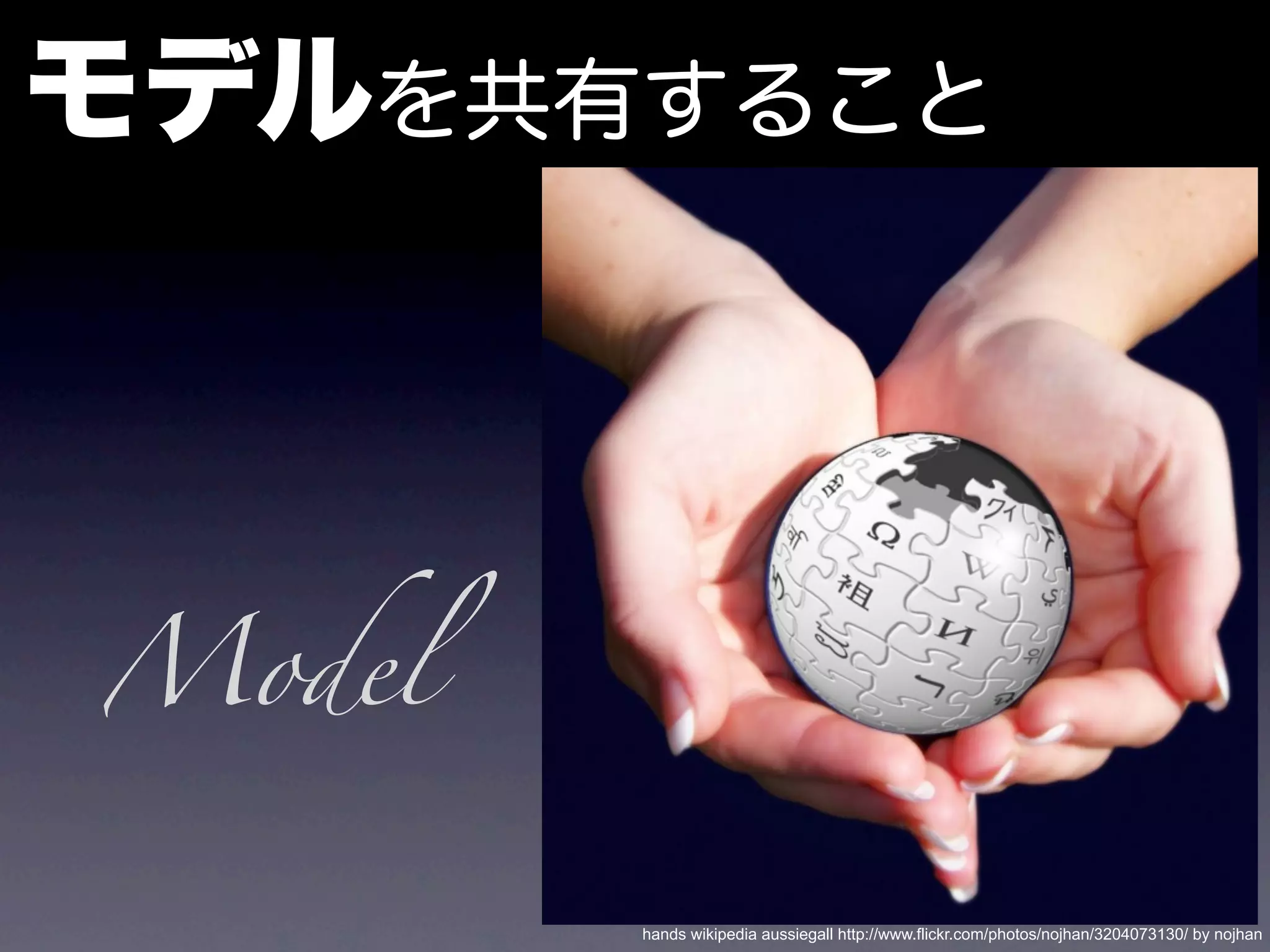 Model

        hands wikipedia aussiegall http://www.flickr.com/photos/nojhan/3204073130/ by nojhan
 