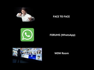FACE TO FACE
FORUMS (WhatsApp)
WOW Room
 