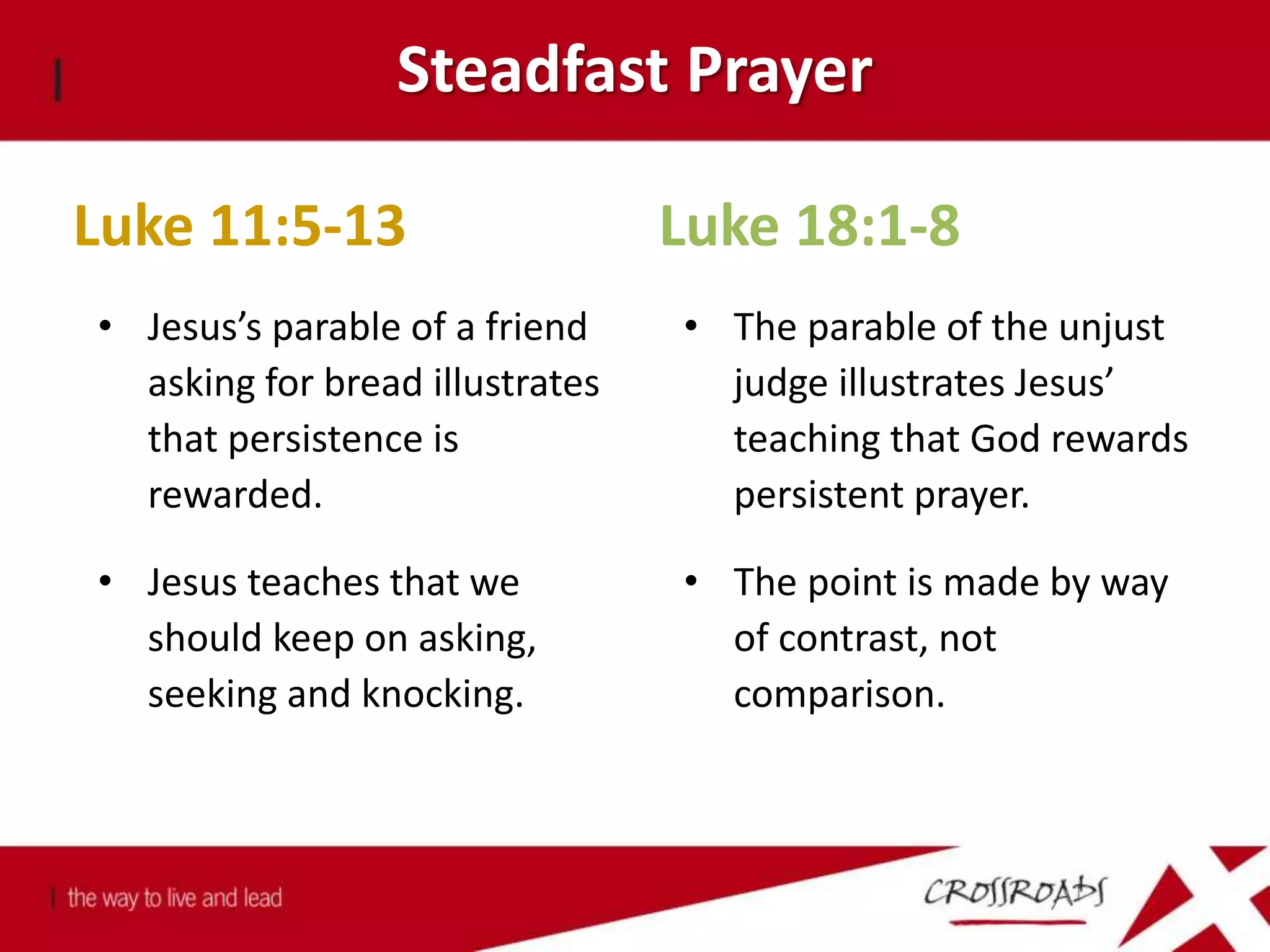 Steadfast Prayer
Luke 11:5-13
• Jesus’s parable of a friend
asking for bread illustrates
that persistence is
rewarded.
• Jesus teaches that we
should keep on asking,
seeking and knocking.
Luke 18:1-8
• The parable of the unjust
judge illustrates Jesus’
teaching that God rewards
persistent prayer.
• The point is made by way
of contrast, not
comparison.
 