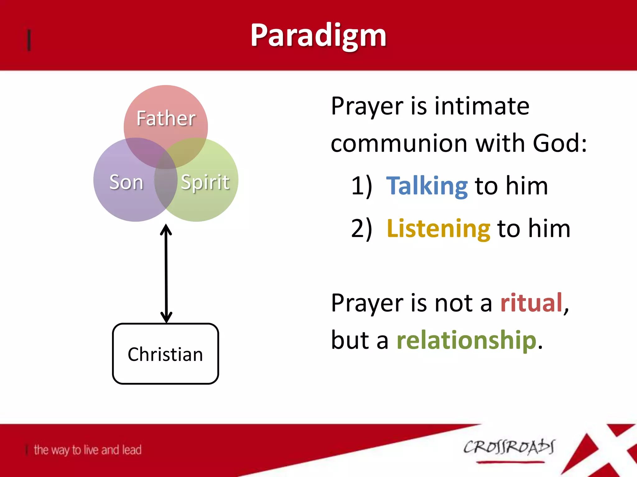Paradigm
Father
SpiritSon
Prayer is intimate
communion with God:
1) Talking to him
2) Listening to him
Prayer is not a ritual,
but a relationship.Christian
 