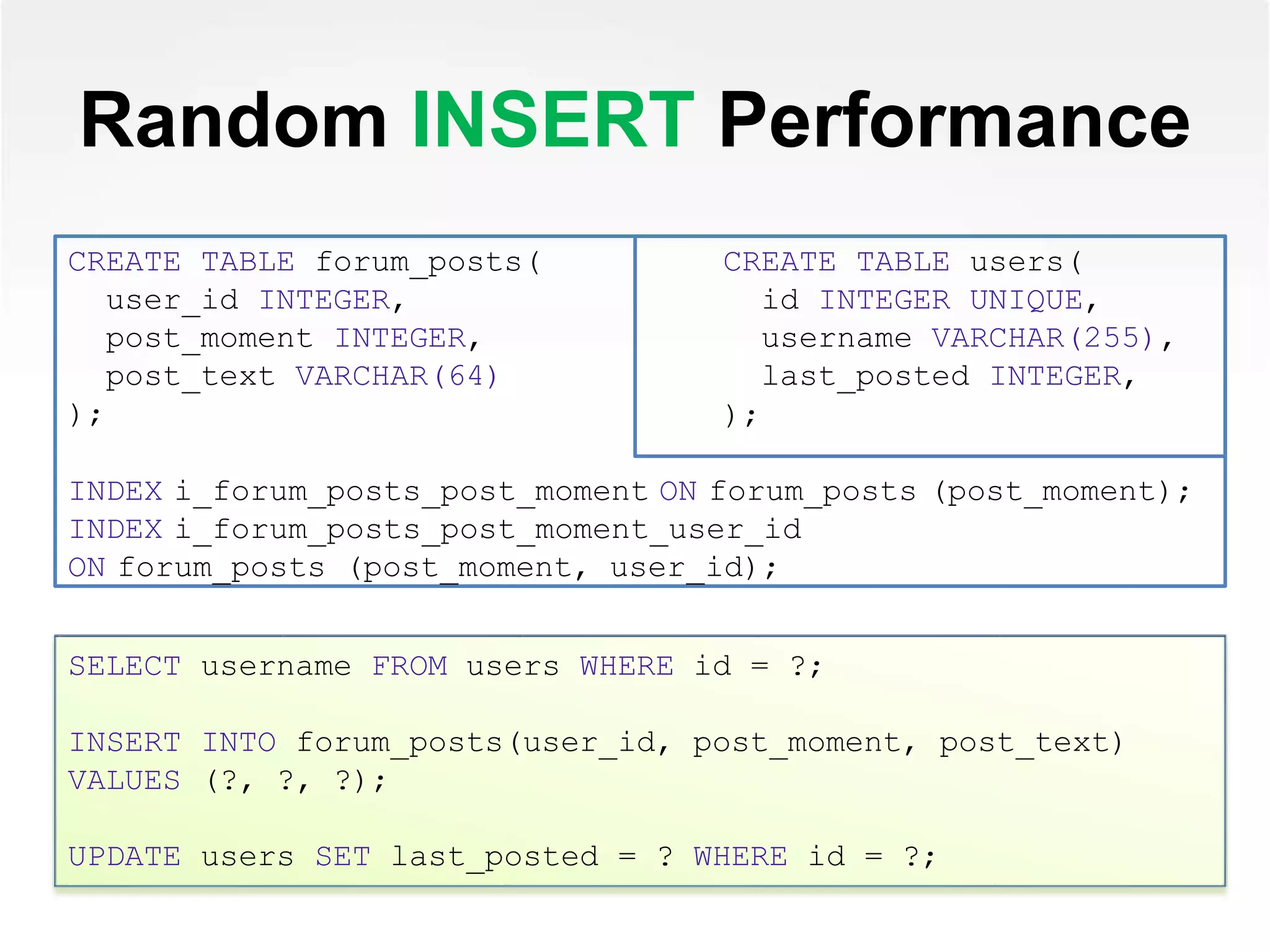 CREATE TABLE forum_posts(
user_id INTEGER,
post_moment INTEGER,
post_text VARCHAR(64)
);
INDEX i_forum_posts_post_moment ON forum_posts (post_moment);
INDEX i_forum_posts_post_moment_user_id
ON forum_posts (post_moment, user_id);
Random INSERT Performance
SELECT username FROM users WHERE id = ?;
INSERT INTO forum_posts(user_id, post_moment, post_text)
VALUES (?, ?, ?);
UPDATE users SET last_posted = ? WHERE id = ?;
CREATE TABLE users(
id INTEGER UNIQUE,
username VARCHAR(255),
last_posted INTEGER,
);
 