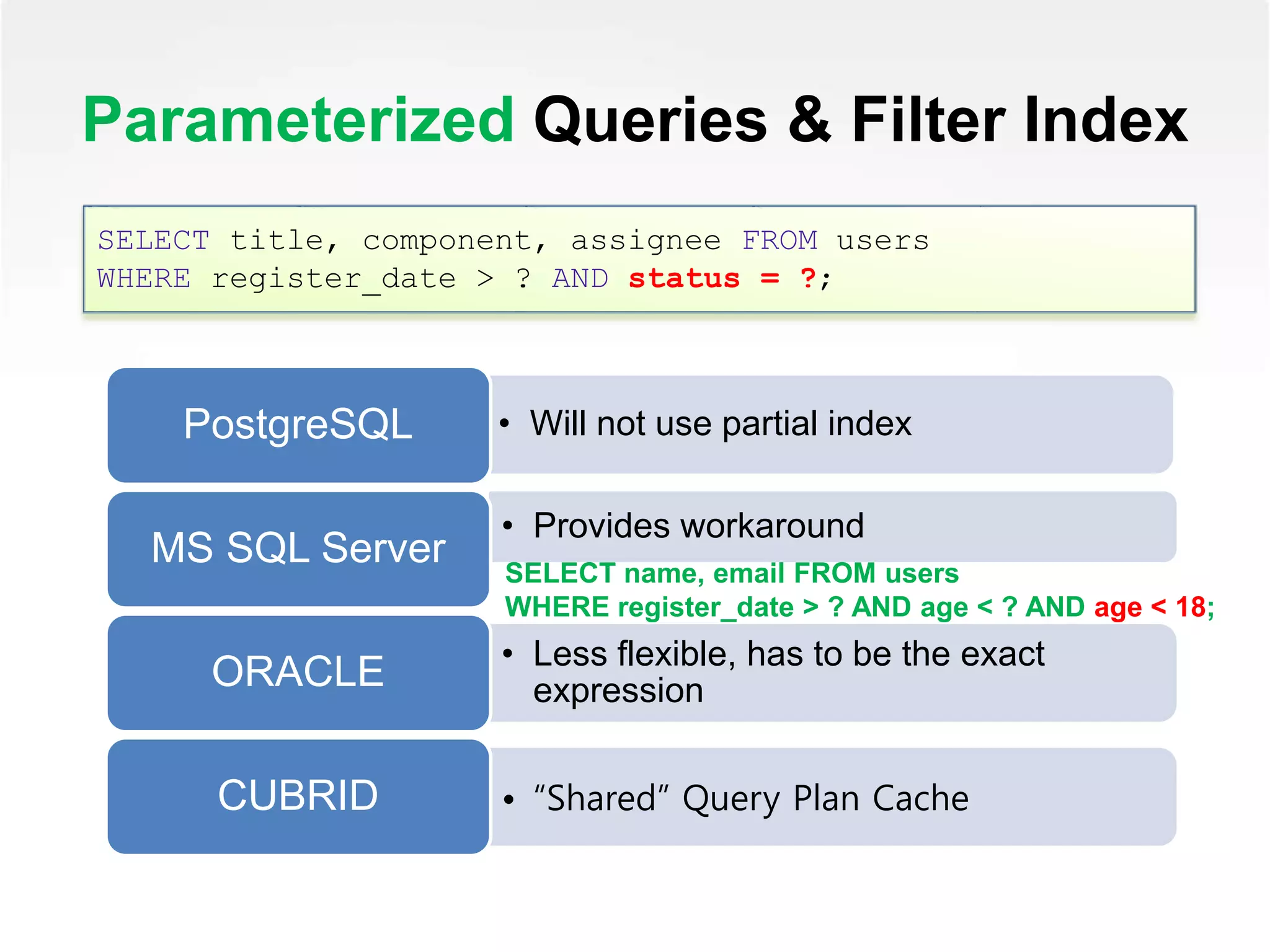 Parameterized Queries & Filter Index
• Will not use partial indexPostgreSQL
• Provides workaround
MS SQL Server
• Less flexible, has to be the exact
expressionORACLE
• “Shared” Query Plan CacheCUBRID
SELECT title, component, assignee FROM users
WHERE register_date > ? AND status = ?;
SELECT name, email FROM users
WHERE register_date > ? AND age < ? AND age < 18;
 