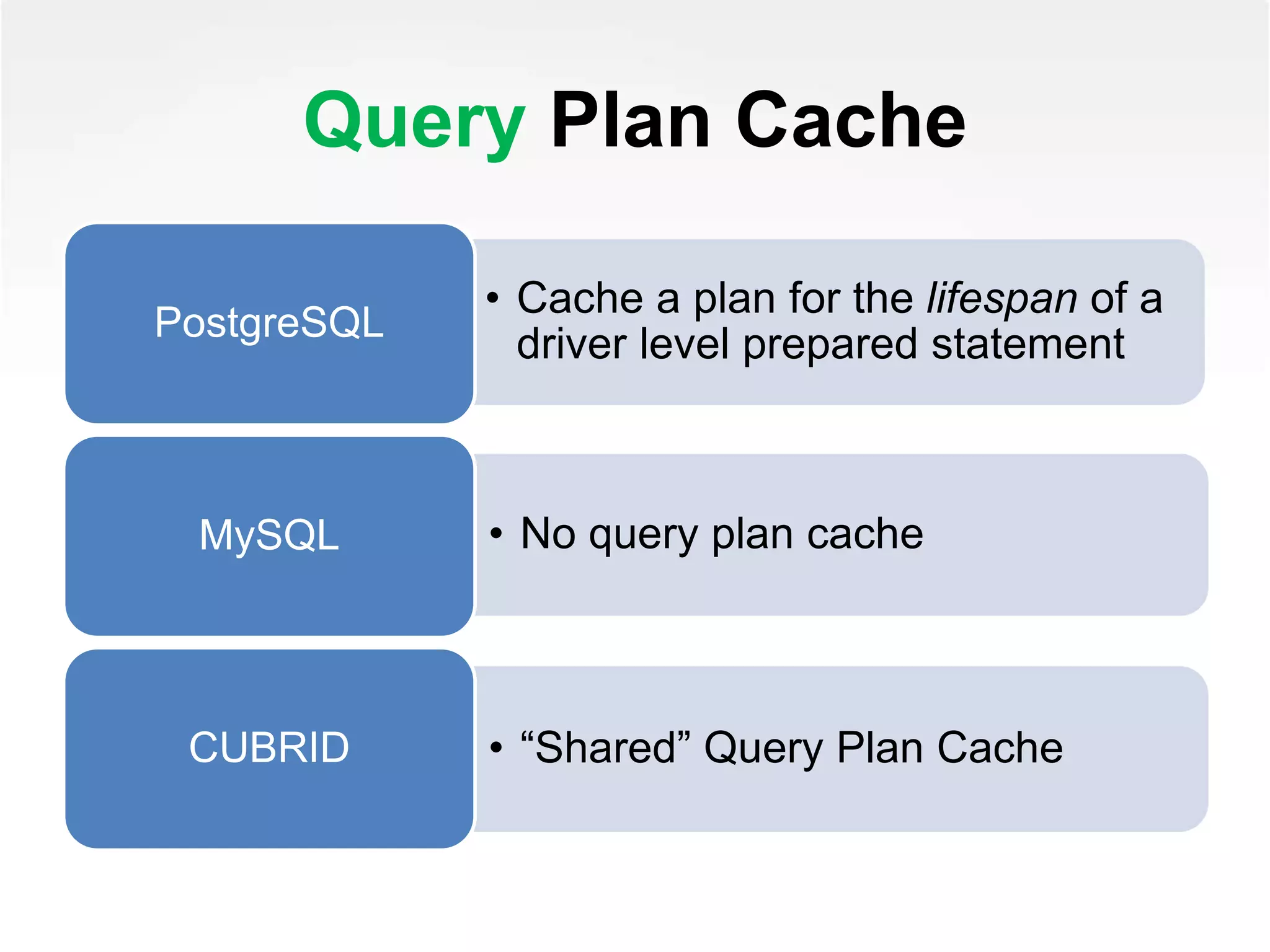 Query Plan Cache
• Cache a plan for the lifespan of a
driver level prepared statementPostgreSQL
• No query plan cacheMySQL
• “Shared” Query Plan CacheCUBRID
 
