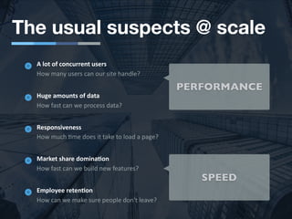 The usual suspects @ scale
A lot of concurrent users
How many users can our site handle?
Huge amounts of data
How fast can we process data?
Responsiveness
How much 6me does it take to load a page?
Market share dominaJon
How fast can we build new features?
Employee retenJon
How can we make sure people don't leave?
PERFORMANCE
SPEED
 