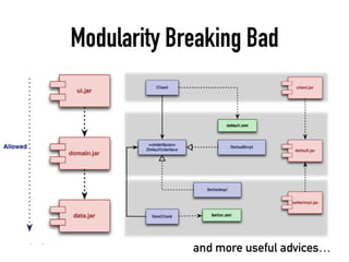 Modularity Breaking Bad
and more useful advices…
 