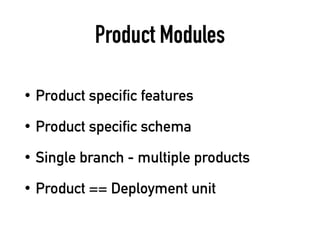 Product Modules
• Product specific features
• Product specific schema
• Single branch - multiple products
• Product == Deployment unit
 