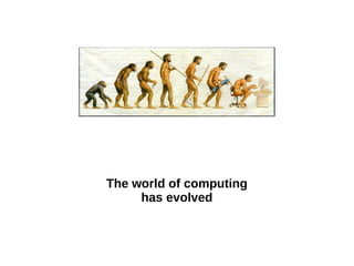 The world of computing
has evolved

 