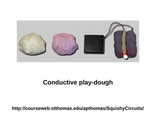 Conductive play-dough

http://courseweb.stthomas.edu/apthomas/SquishyCircuits/

 