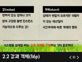 ----------------------------------------------------
2.2 값과 객체(16p) 15
값(value)
변하지 않는 양이나 크기
양이 고정된 불변 인스턴스
기능적으로 다루는 값!
상태가 변할지 모르지만 식별자
가 있는 계산젃차
시갂추이에 따른 객체의 행위
시스템을 설계할 때는 값과 객체를 구별하는 것이 중요하다
객체(object)
 