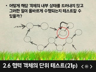 2.6 협력 객체의 단위 테스트(21p) 20
• 어떻게 해당 객체의 내부 상태를 드러내지 않고
그러핚 일이 올바르게 수행되는지 테스트할 수
있을까?
 
