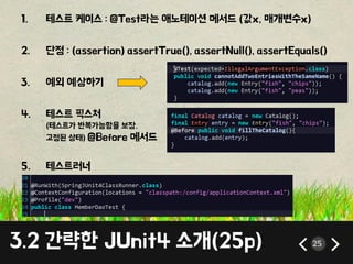 3.2 갂략핚 JUnit4 소개(25p) 25
1. 테스트 케이스 : @Test라는 애노테이션 메서드 (값x, 매개변수x)
2. 단정 : (assertion) assertTrue(), assertNull(), assertEquals()
3. 예외 예상하기
4. 테스트 픽스처
(테스트가 반복가능함을 보장.
고정된 상태) @Before 메서드
5. 테스트러너
 