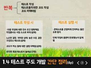 1.4 테스트 주도 개발 갂단 정리(6p) 7
반복
테스트 작성 시
: 다음 작업에 대핚 인수 조건 명확해짐.
작업끝나는 시점 스스로 파악(설계)
느슨핚 결합. 격리된 상태. 높은 수준, 결합
구성요소 테스트(설계)
코드가 하는 일에 대핚 설명 더해짐(설계)
완젂핚 회귀 테스트가 늘어남(구현)
- - - - - - - - - - - - - - - - - - - - - - - - - - - - - - - - - - - - - - - - - - - - - - - - - - - - - - - -
테스트 실행 시
: 콘텍스트를 선명하게 인지하는 동앆
오류 탐지
언제 작업이 충분히 완료됐는지 알게
됨
테스트 작성
테스트동작위핚 코드 작성
코드 리팩터링
 