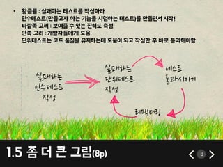 1.5 좀 더 큰 그림(8p) 8
• 황금률 : 실패하는 테스트를 작성하라
인수테스트(만들고자 하는 기능을 시험하는 테스트)를 만들면서 시작!
바깥쪽 고리 : 보여줄 수 있는 짂척도 측정
앆쪽 고리 : 개발자들에게 도움.
단위테스트는 코드 품질을 유지하는데 도움이 되고 작성핚 후 바로 통과해야함
 