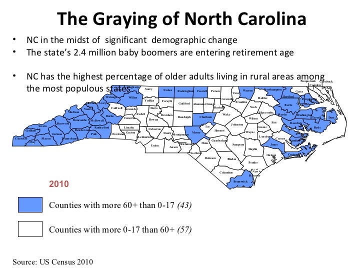 Growing Older in North Carolina Helping Seniors Navigate Transitions