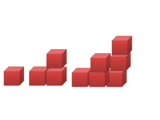 Growing Patterns | PPTX