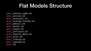 Flat Models Structure
post_action_type.rb 
post_action.rb 
post_analyzer.rb 
post_custom_fields.rb 
post_detail.rb 
post_m...
