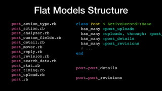 Flat Models Structure
post_action_type.rb 
post_action.rb 
post_analyzer.rb 
post_custom_fields.rb 
post_detail.rb 
post_m...