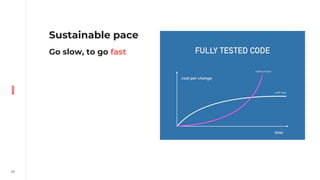 24
Sustainable pace
Go slow, to go fast
 