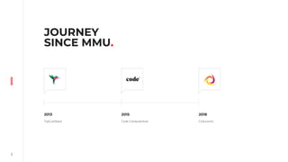 3
JOURNEY
SINCE MMU.
2013
TopCashback
2015
Code Computerlove
2018
Codurance
 