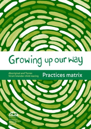 Practices matrix
Aboriginal and Torres
Strait Islander child rearing




Secretariat of
National Aboriginal
 1
and Islander
Child Care
 