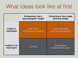 A NOTE ON INVESTMENT 
SIZE 
• Power-law returns aren’t intuitive — all of your gains will be 
concentrated in a very small # of winners 
• Three out of YC’s 717 companies make up 78% of 
the portfolio's value 
• A $10k seed investment in Uber would be worth 
about $20 million dollars today 
! Your job is to invest in the one or two deals that 
will generate all of your returns. 
 