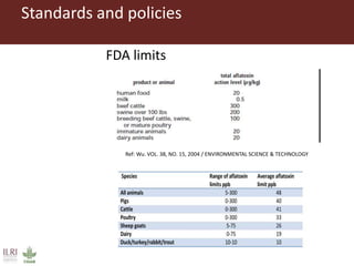 Measuring and mitigating the risk of mycotoxins in maize and dairy products for poor consumers in Kenya