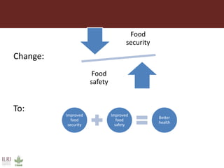Measuring and mitigating the risk of mycotoxins in maize and dairy products for poor consumers in Kenya