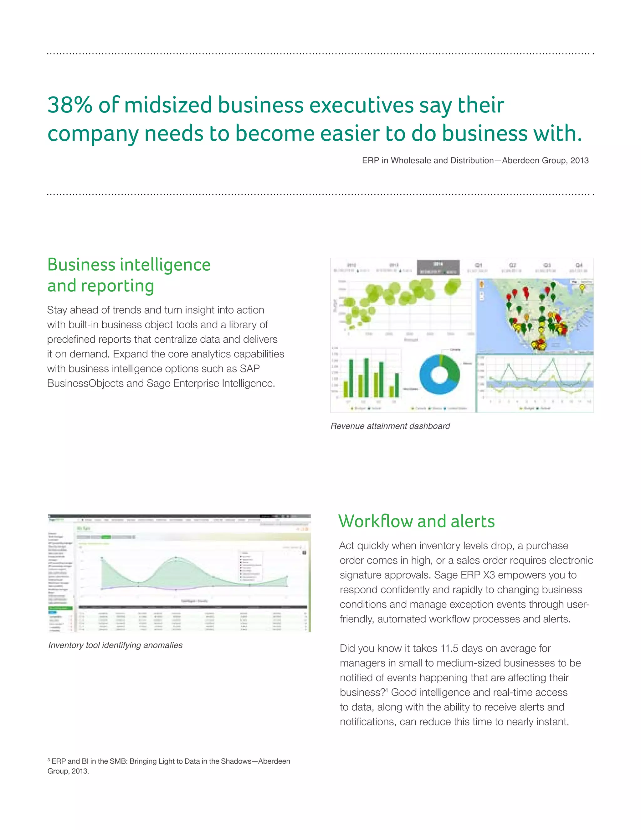 Business intelligence
and reporting
Stay ahead of trends and turn insight into action
with built-in business object tools and a library of
predefined reports that centralize data and delivers
it on demand. Expand the core analytics capabilities
with business intelligence options such as SAP
BusinessObjects and Sage Enterprise Intelligence.
Workflow and alerts
Act quickly when inventory levels drop, a purchase
order comes in high, or a sales order requires electronic
signature approvals. Sage ERP X3 empowers you to
respond confidently and rapidly to changing business
conditions and manage exception events through user-
friendly, automated workflow processes and alerts.
Did you know it takes 11.5 days on average for
managers in small to medium-sized businesses to be
notified of events happening that are affecting their
business?4
Good intelligence and real-time access
to data, along with the ability to receive alerts and
notifications, can reduce this time to nearly instant.
Revenue attainment dashboard
Inventory tool identifying anomalies
38% of midsized business executives say their
company needs to become easier to do business with.
ERP in Wholesale and Distribution—Aberdeen Group, 2013
3
ERP and BI in the SMB: Bringing Light to Data in the Shadows—Aberdeen
Group, 2013.
 