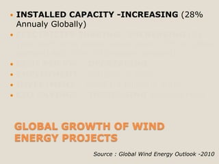    INSTALLED CAPACITY -INCREASING (28%
    Annualy Globally)












    GLOBAL GROWTH OF WIND
    ENERGY PROJECTS
                  Source : Global Wind Energy Outlook -2010
 