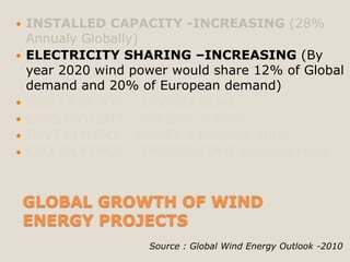 


   ELECTRICITY SHARING –INCREASING (By
    year 2020 wind power would share 12% of Global
    demand and 20% of European demand)








    GLOBAL GROWTH OF WIND
    ENERGY PROJECTS
                     Source : Global Wind Energy Outlook -2010
 