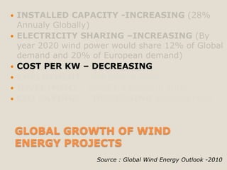 






   COST PER KW – DECREASING







    GLOBAL GROWTH OF WIND
    ENERGY PROJECTS
                  Source : Global Wind Energy Outlook -2010
 