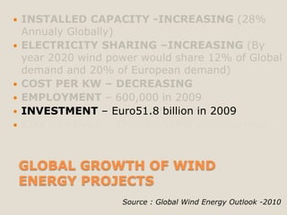 








   INVESTMENT – Euro51.8 billion in 2009





    GLOBAL GROWTH OF WIND
    ENERGY PROJECTS
                     Source : Global Wind Energy Outlook -2010
 