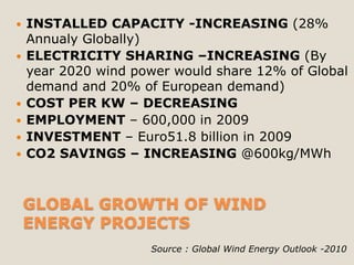    INSTALLED CAPACITY -INCREASING (28%
    Annualy Globally)
   ELECTRICITY SHARING –INCREASING (By
    year 2020 wind power would share 12% of Global
    demand and 20% of European demand)
   COST PER KW – DECREASING
   EMPLOYMENT – 600,000 in 2009
   INVESTMENT – Euro51.8 billion in 2009
   CO2 SAVINGS – INCREASING @600kg/MWh



    GLOBAL GROWTH OF WIND
    ENERGY PROJECTS
                     Source : Global Wind Energy Outlook -2010
 