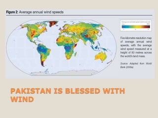 PAKISTAN IS BLESSED WITH
WIND
 