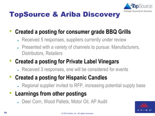 TopSource & Ariba Discovery

     •   Created a posting for consumer grade BBQ Grills
            Received 5 responses, suppliers currently under review
            Presented with a variety of channels to pursue: Manufacturers,
             Distributors, Retailers
     •   Created a posting for Private Label Vinegars
            Received 3 responses, one will be considered for events
     •   Created a posting for Hispanic Candles
            Regional supplier invited to RFP, increasing potential supply base
     •   Learnings from other postings
            Deer Corn, Wood Pallets, Motor Oil, AP Audit
10                                © 2012 Ariba, Inc. All rights reserved.
 