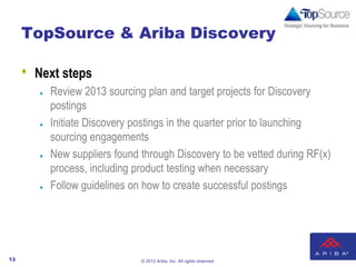 TopSource & Ariba Discovery

     •   Next steps
            Review 2013 sourcing plan and target projects for Discovery
             postings
            Initiate Discovery postings in the quarter prior to launching
             sourcing engagements
            New suppliers found through Discovery to be vetted during RF(x)
             process, including product testing when necessary
            Follow guidelines on how to create successful postings




13                               © 2012 Ariba, Inc. All rights reserved.
 