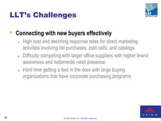 LLT’s Challenges

     •   Connecting with new buyers effectively
            High cost and declining response rates for ...