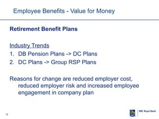 Employee Benefits - Value for Money
Retirement Benefit Plans
Industry Trends
1. DB Pension Plans -> DC Plans
2. DC Plans -> Group RSP Plans
Reasons for change are reduced employer cost,
reduced employer risk and increased employee
engagement in company plan

12

 