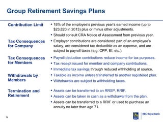 Group Retirement Savings Plans
Contribution Limit

 18% of the employee’s previous year’s earned income (up to
$23,820 in 2013) plus or minus other adjustments.
 Should consult CRA Notice of Assessment from previous year.

Tax Consequences
for Company

 Employer contributions are considered part of an employee’s
salary, are considered tax deductible as an expense, and are
subject to payroll taxes (e.g. CPP, EI, etc.).

Tax Consequences
for Members

 Payroll deduction contributions reduce income for tax purposes.
 Tax receipt issued for member and company contributions.
 Immediate tax savings through reduced withholding at source.

Withdrawals by
Members

 Taxable as income unless transferred to another registered plan.

Termination and
Retirement

 Assets can be transferred to an RRSP, RRIF.

 Withdrawals are subject to withholding taxes.

 Assets can be taken in cash as a withdrawal from the plan.
 Assets can be transferred to a RRIF or used to purchase an
annuity no later than age 71.

14

 