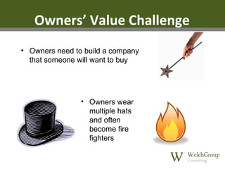 Owners’ Value Challenge
• Owners need to build a company
that someone will want to buy

• Owners wear
multiple hats
and often
become fire
fighters

 