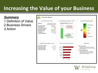 Increasing the Value of your Business
Summary
1.Definition of Value
2.Business Drivers
3.Action

 
